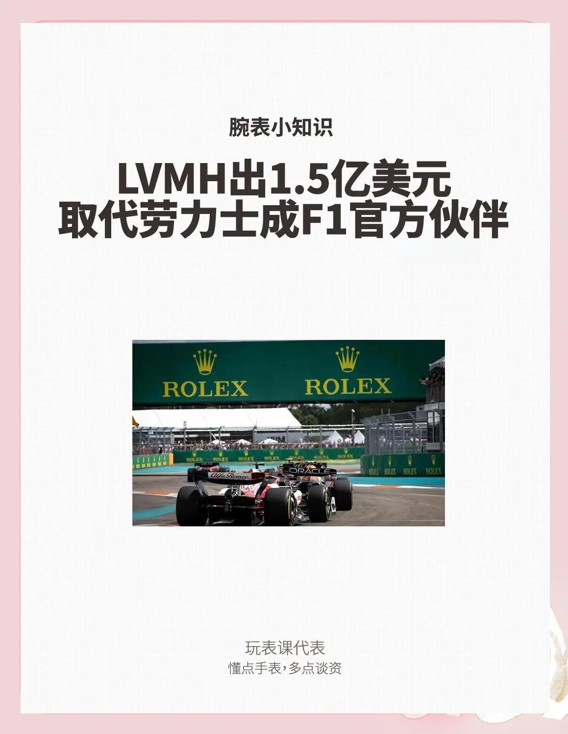 F1品牌合作：跨界联名的新潮流的简单介绍